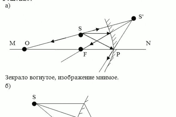 Кракен даркнет слушать