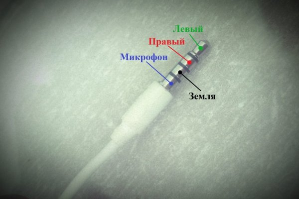Кракен официальный сайт
