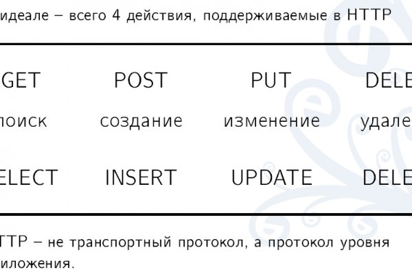 Оригинальная ссылка на магазин кракен