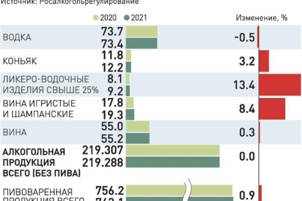 Кракен лого маркетплейс