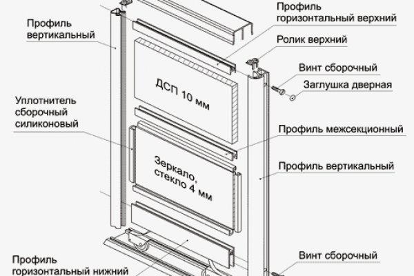 Как восстановить доступ к кракену