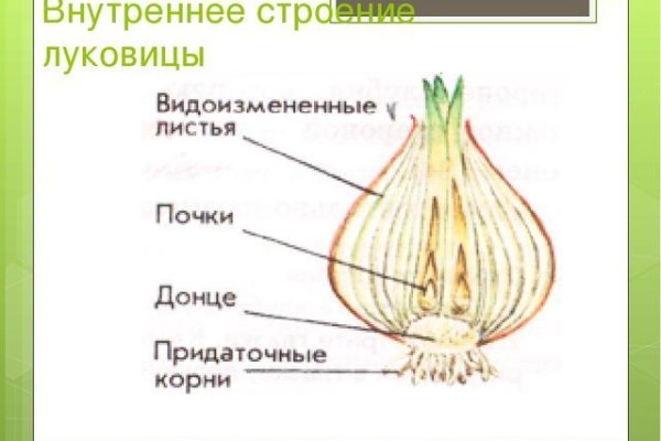 Как перейти на кракен