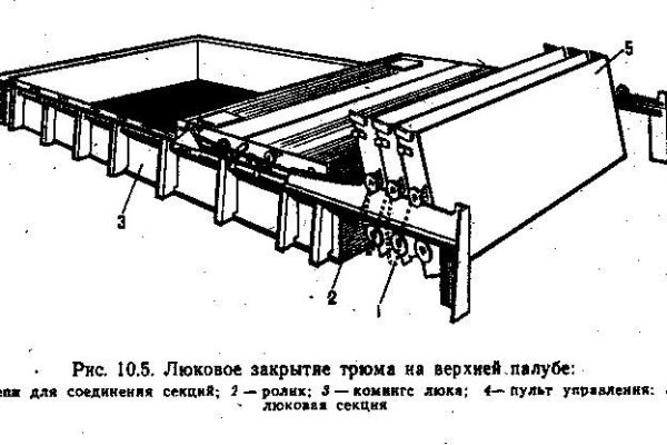 Кракен зеркало прокатис