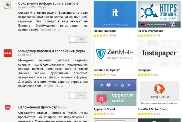 Сайты для даркнета