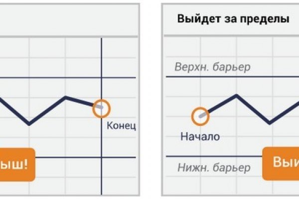 Кракен сайт упал