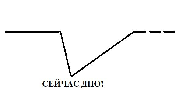 Как зайти на кракен дарк